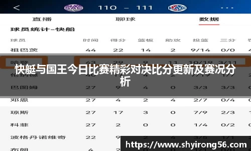 快艇与国王今日比赛精彩对决比分更新及赛况分析